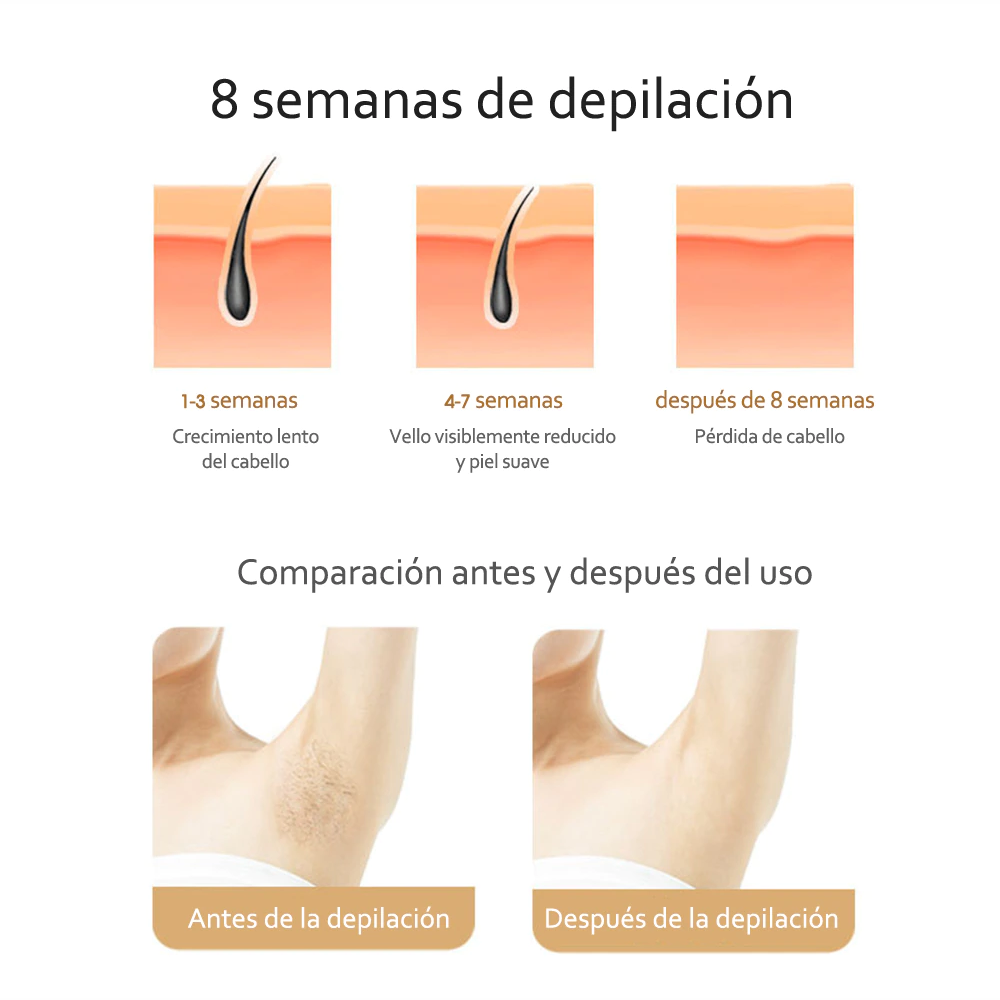 Depiladora Láser IPL Permanente